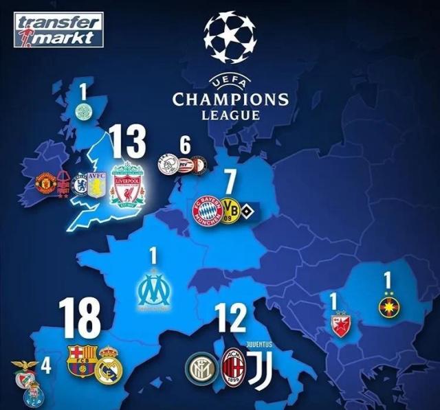 边路堆叠 边路堆叠