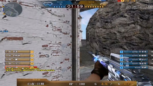 用户关切的 用户关切的